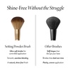 image:imageLAURA GELLER NEW YORK Makeup Brushes  Retractable Angled Kabuki Brush11 Setting Powder Brush