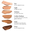 image:imageLAURA GELLER Better Than Block SkincareFoundation SPF 50 Deep06 Deep