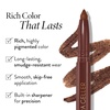 image:imageLAURA GELLER Kajal Longwear Kohl Eyeliner Pencil  Soft Slate05 Denim