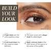 image:imageLAURA GELLER The Delectables Timeless Tones Eyeshadow Palette01 Earthy Essentials
