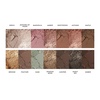 image:imageLAURA GELLER The Delectables Timeless Tones Eyeshadow Palette01 Earthy Essentials
