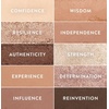 image:imageLAURA GELLER The Delectables Timeless Tones Eyeshadow Palette02 Baked Kisses