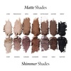 image:imageLAURA GELLER The Delectables Timeless Tones Eyeshadow Palette05 The Delectable Timeless Tones