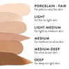 image:imageLAURA GELLER QuenchnTint Tinted Moisturizer Hydrating  PorcelainFair05 MediumDeep