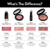 image:imageLAURA GELLER Serum Blush Tint Hydrating Liquid Blush  Practical Pink07 Beautiful Blossom